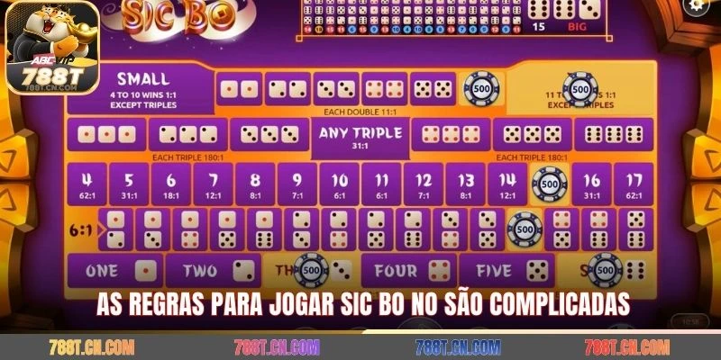 As regras para jogar sic bo no são complicadas 